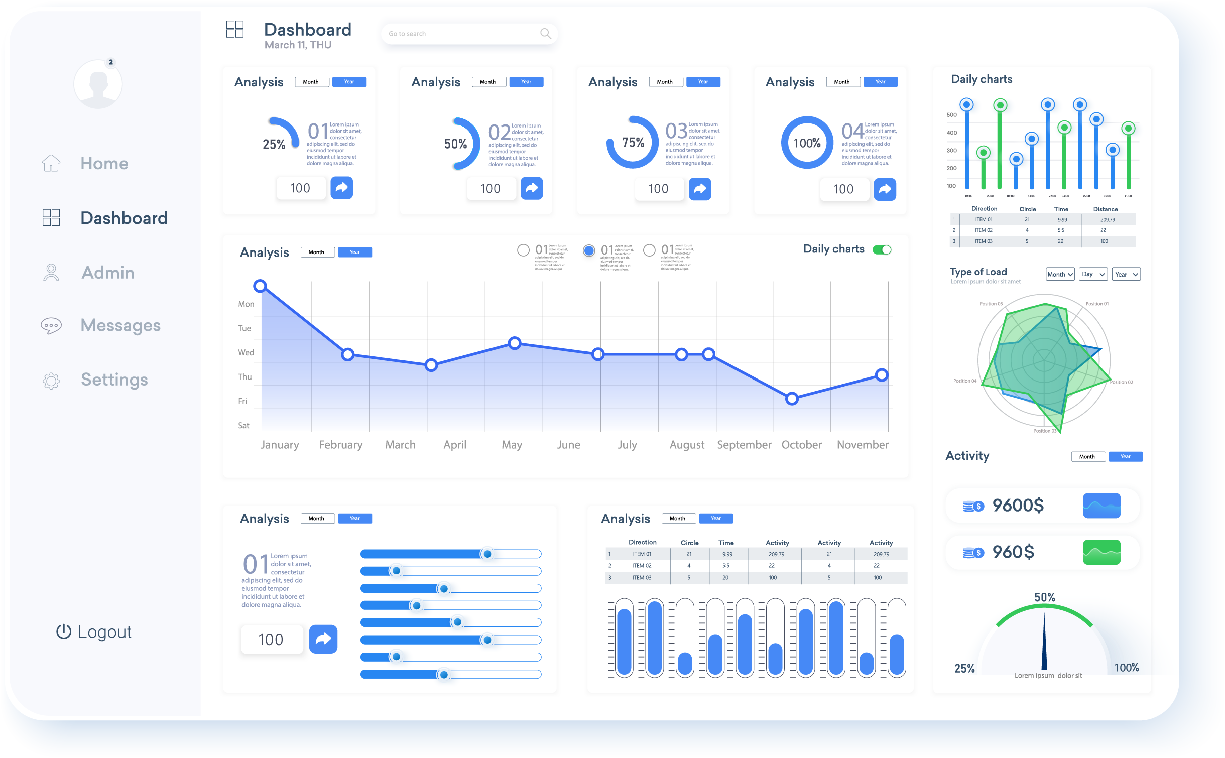 , tread partners